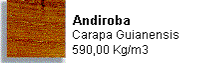 andiroba